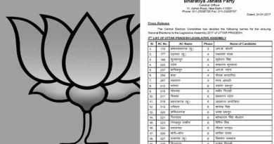 bjp declare third list uttar pradesh vidhan sabha