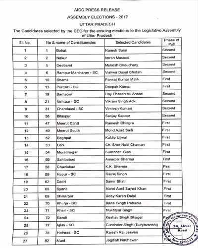 samajwadi party second list 